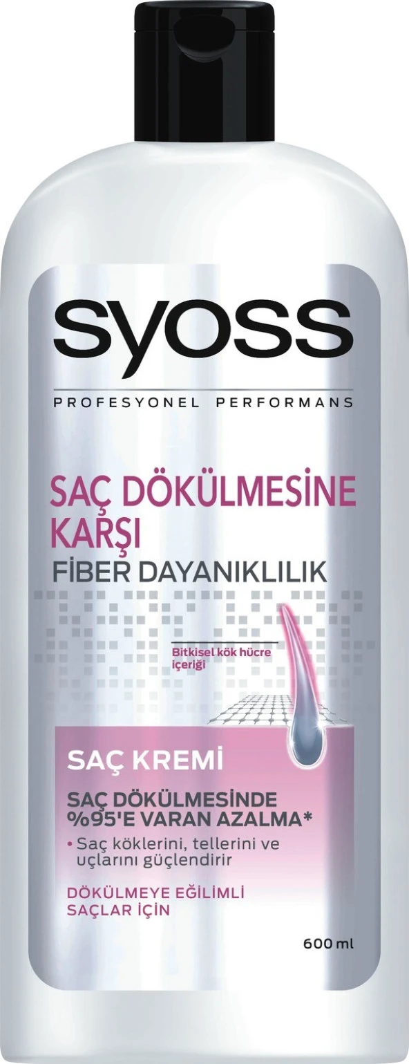 Syoss Saç Dökülmesine Karşı Saç Kremi