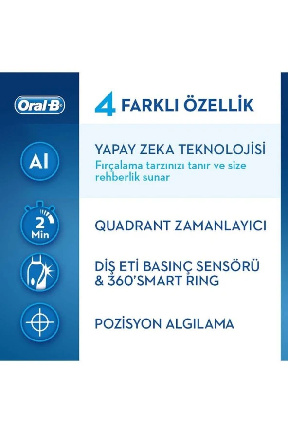 Oral-B Genius X AI Art of Brushing RoseGold Şarj Edilebilir Diş Fırçası Seyahat Kabı 456432 (4210201295594) - 3