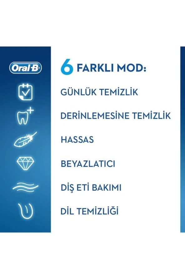 Oral-B Genius X AI Art of Brushing RoseGold Şarj Edilebilir Diş Fırçası Seyahat Kabı 456432 (4210201295594) - 4