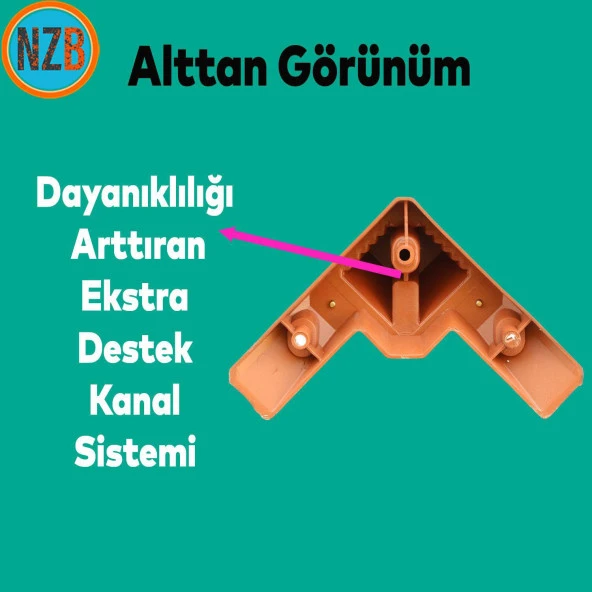 Mobilya Kanepe Çekyat Sehpa TV Ünitesi Koltuk Ayağı Baza Ayak Köşe 12 cm Ceviz Altın - Resim 5