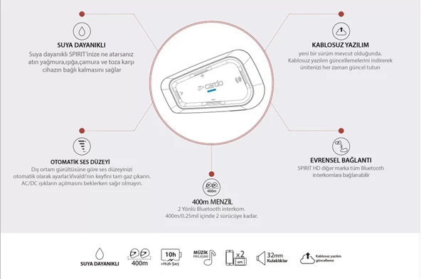 CARDO SPIRIT BLUETOOTH VE INTERCOM (TEKLİ PAKET) - 7