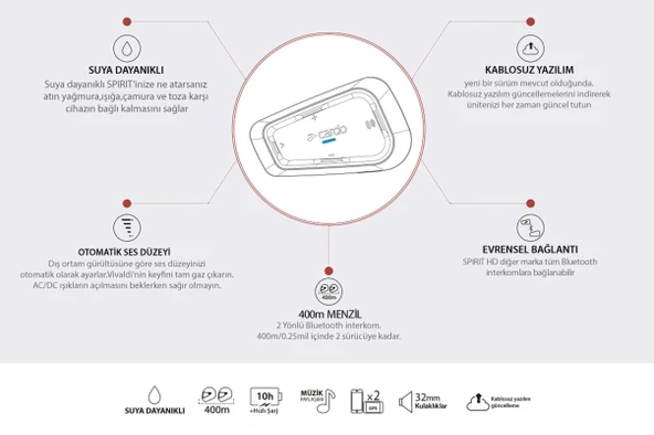 Cardo Spirit Bluetooth ve Intercom İkili Paket - 4