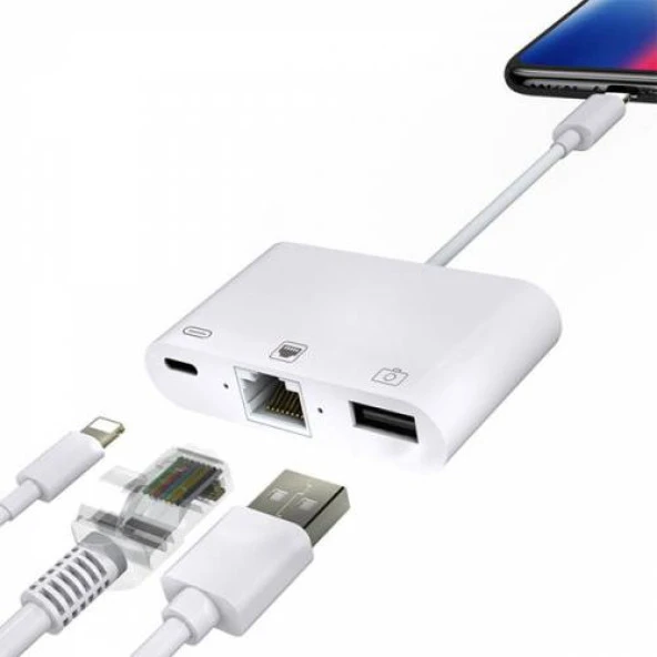 Polham Apple İpad ve İphone İçin İnternet, Şarj ve Kamera Dönüştürücü Kablosu, 3in1 RJ45 Adaptör