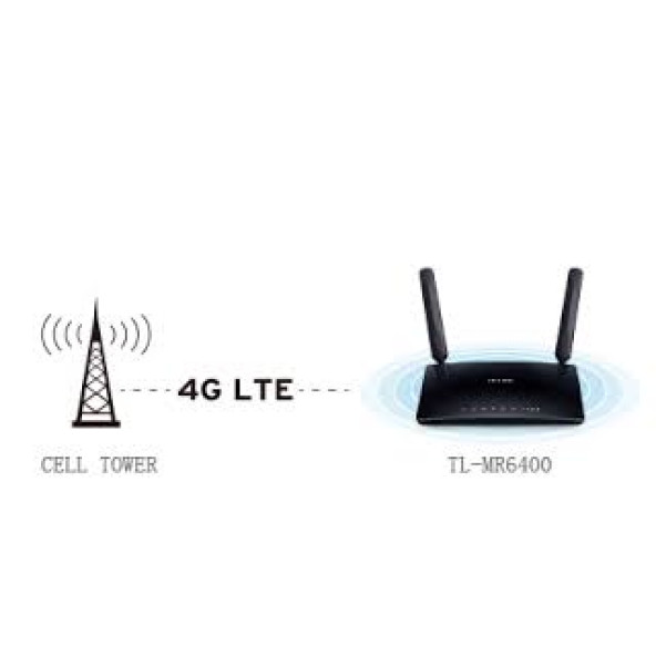 TP-Link TL-MR6400 300 Mbps 4G LTE Kablosuz Router 2.EL