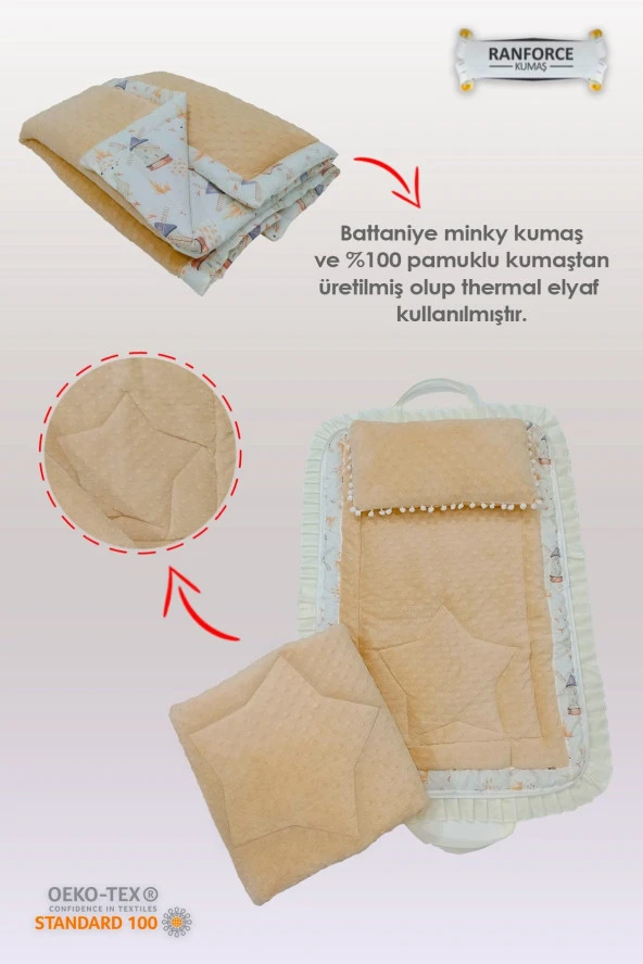 Çanta Tipli Alt Açma Minderi-%100 Pamuklu Bebek Bakım Çantası - 3