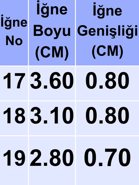 İğnesan, Çinekop İğnesi, 0382 Beyaz Düz Uzun Pala 1000 Adet - 4