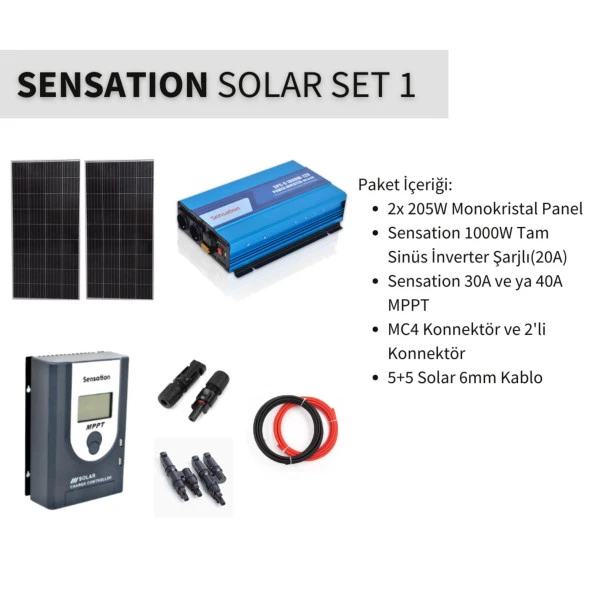 Sensation Solar Set Paket 1 (Karavan,Bağ Evi)Monokristal Güneş Paneli-Mppt-İnverter Tam Sinüs Şarjlı