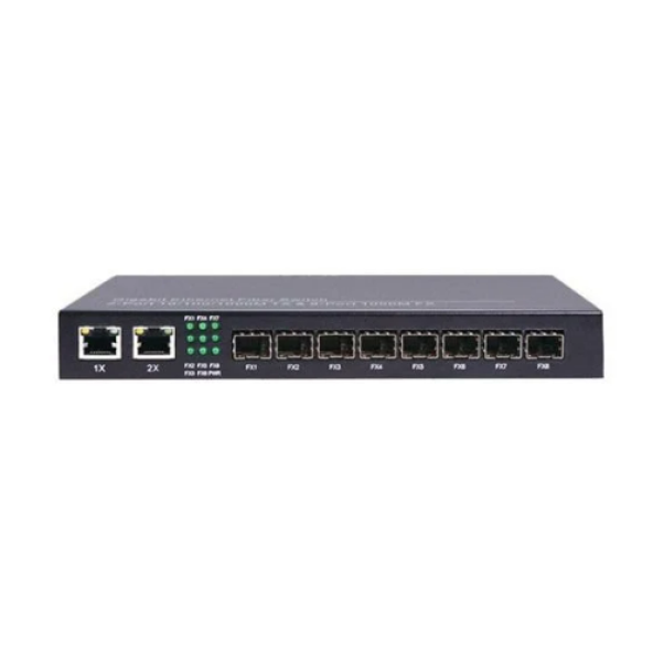 SCSI Network SC8SFP 8 x Gigabit 1000M SFP Fiber