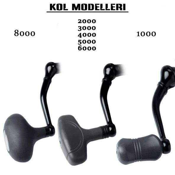 Ryobi Virtus Olta Makinesi Kolu