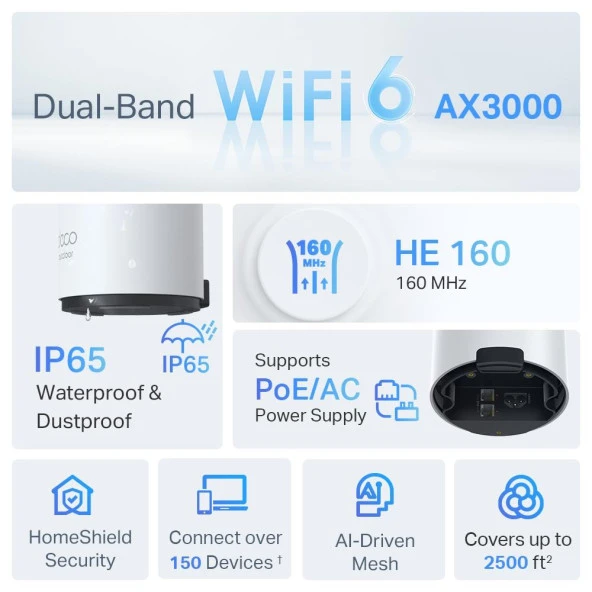 Tp-Link Outdoor 1Lİ Wi-Fi 6 Dış Mekan / İç Mekan Bütün Ev Mesh Wi-Fi Ünitesi - 8