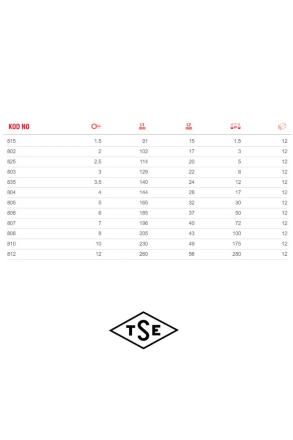 Ceta Form L Allen Anahtar Uzun Tip 2,5mm 825 ürün görseli
