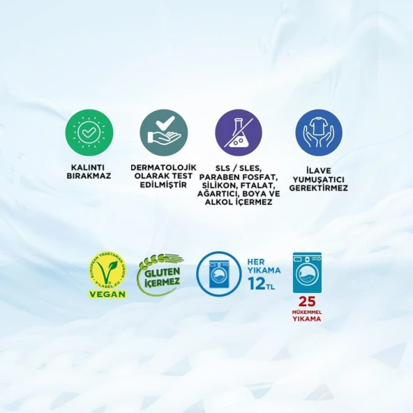 Eyüp Sabri Tuncer Sabun Matik Doğal Zeytinyağı İçerikli Çamaşır Yıkama Sıvısı Renkliler 1.5 Litre - 4