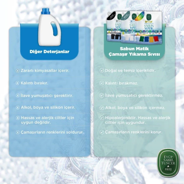Eyüp Sabri Tuncer Sabun Matik Doğal Zeytinyağı İçerikli Çamaşır Yıkama Sıvısı Renkliler 1.5 Litre - 6
