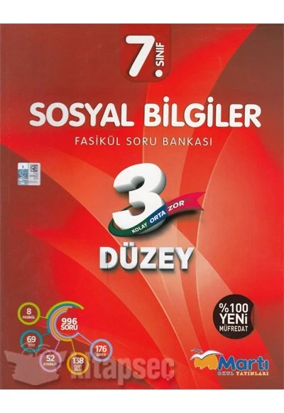 7. Sınıf Sosyal Bilgiler 3 Düzey Fasikül Soru Bankası Martı Okul