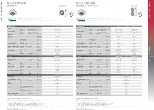 ZT-W60GALA1 Dual Vane Inverter 60000 BTU Kaset Tipi Klima - 2