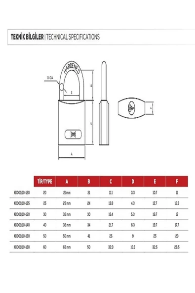 Asma Kilit Gri Döküm 20mm (2 Adet) - 2