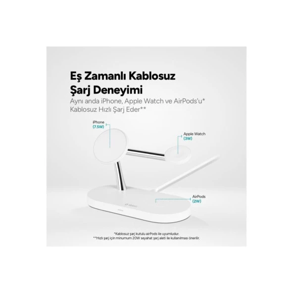 Ttec 2KS26 AirCharger Quattro M MagSafe Uyumlu 4in1 Kablosuz Şarj Aleti - Resim 2