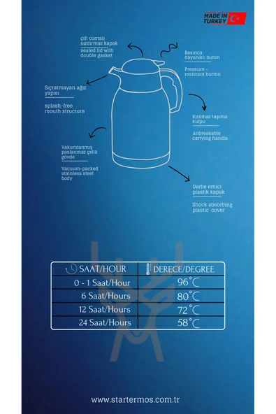 2 Litre Çift Kat Paslanmaz Çelik Termos ( Piknik Kamp Outdoor Ofis Otel Kafe Okul ) - 6
