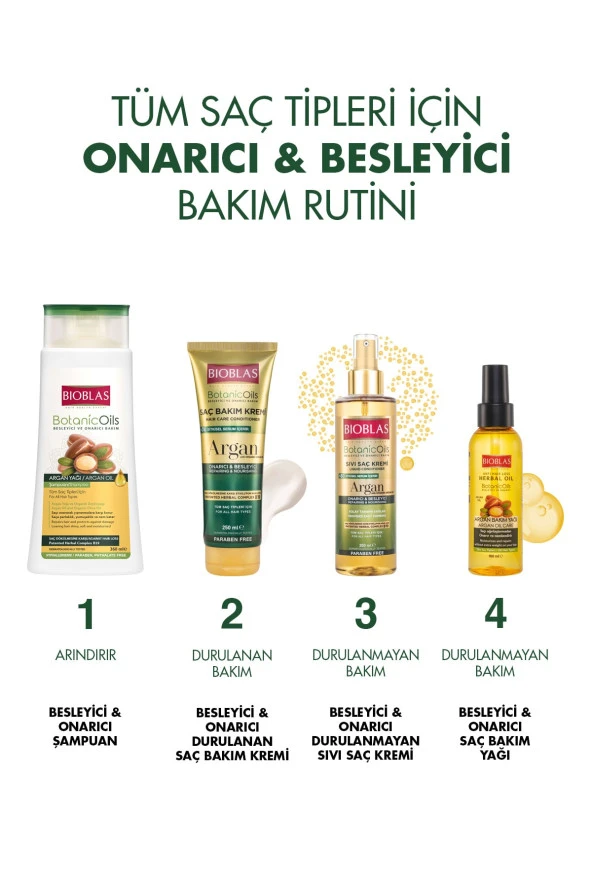 Bioblas Botanic Oil Argan Yağlı Sıvı Saç Kremi 200 ml - Resim 2
