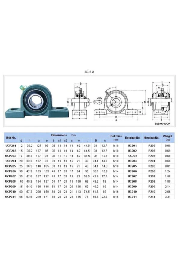 Ucp 209 Yataklı Rulman P209 Bilyalı Yatak 45mm Iç Ölçü (2.li Paket) - Resim 4