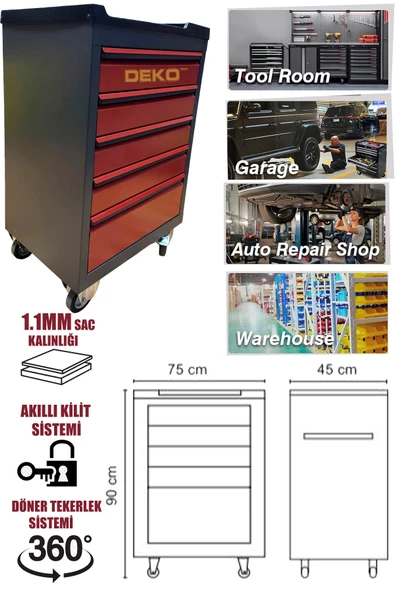 Deko Turkey Darbeye Dayanıklı 5 Gözlü Çekmeceli Boş Tekerlekli Takım Arabası Kırmızı - 3
