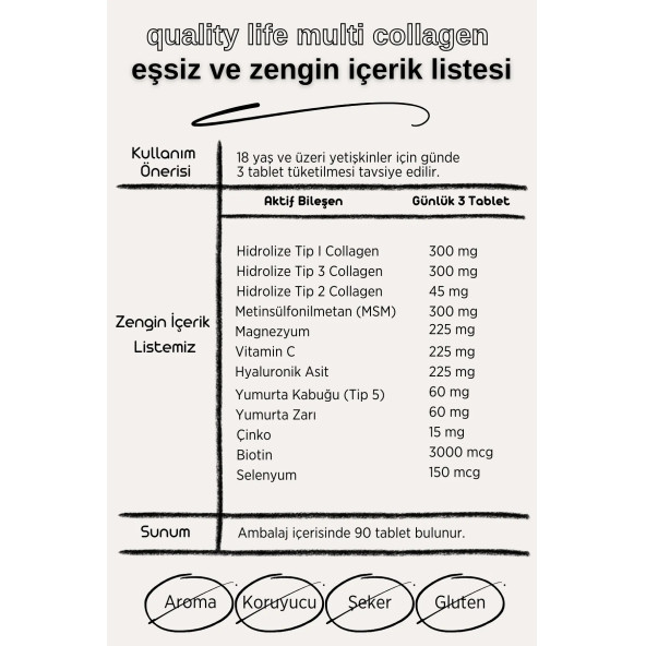 Multi Collagen 90 Tablet - Tip 1-2-3-5-10 Kolajen MSM Magnezyum C Vitamini Yumurta Kabuğu Zarı Çinko - 3