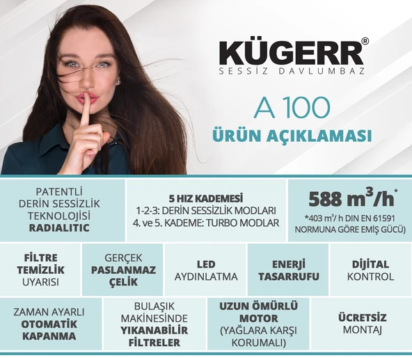 Kügerr A100 60cm Ankastre Sessiz Aspiratör - 2