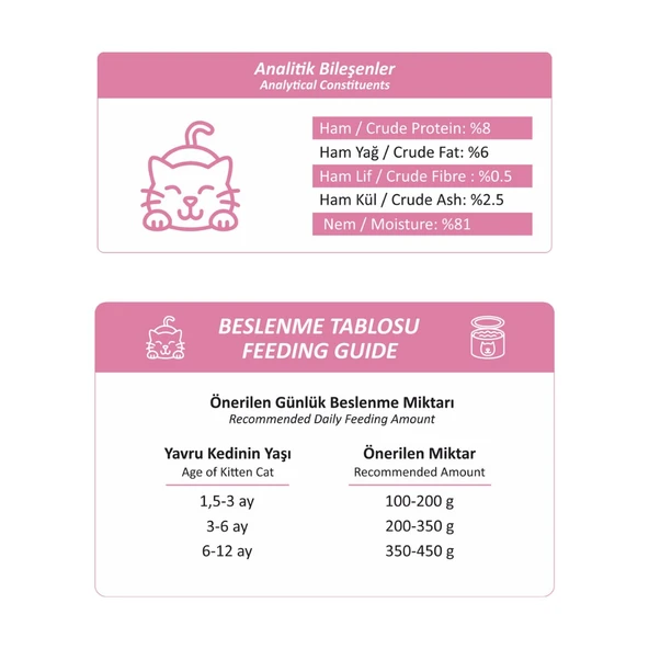 Foodline Tavuklu Yavru Kedi Konservesi 400 Gr x 12 Adet - Resim 3