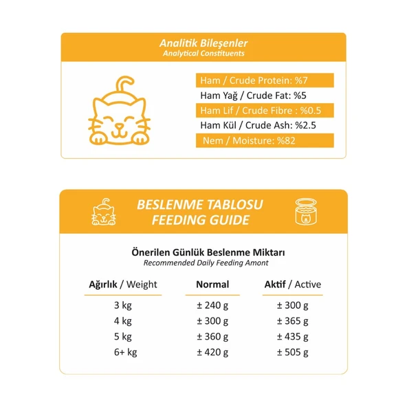 Foodline Tavuklu Yetişkin Kedi Konservesi 400 Gr x 20 Adet - Resim 3