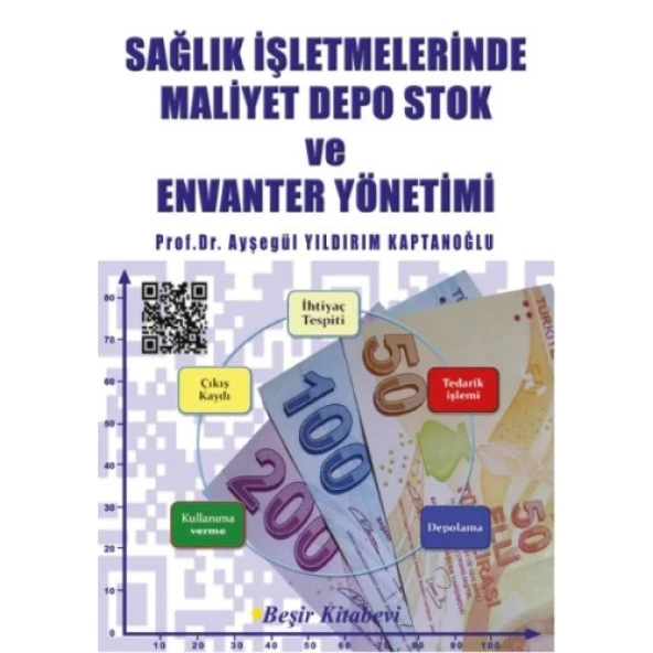 Sağlık İşletmelerinde Maliyet Depo Stok ve Envanter Yönetimi