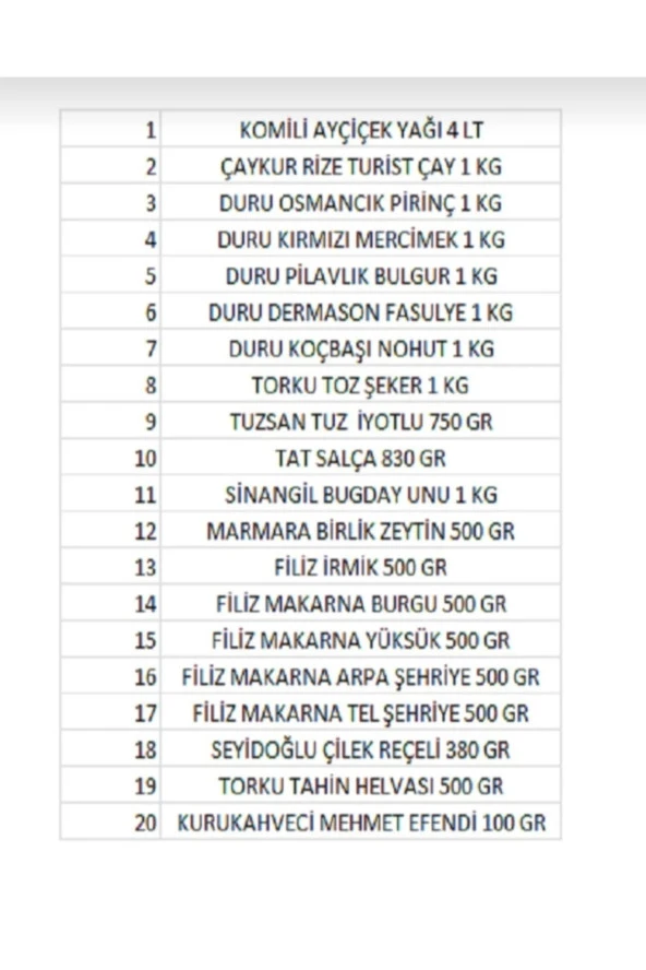 ÇAYKUR Ramazan Paketi Kumanya Yardım Gıda Erzak Kolisi Lüks Paket 20 Parça Ürün - 2