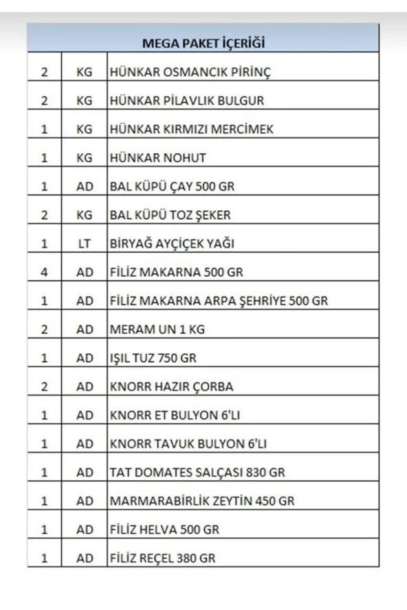 BİRYAĞ Ramazan Paketi Kumanya Yardım Erzak Kolisi 25 Parça Ekonomik Kumanya - 2