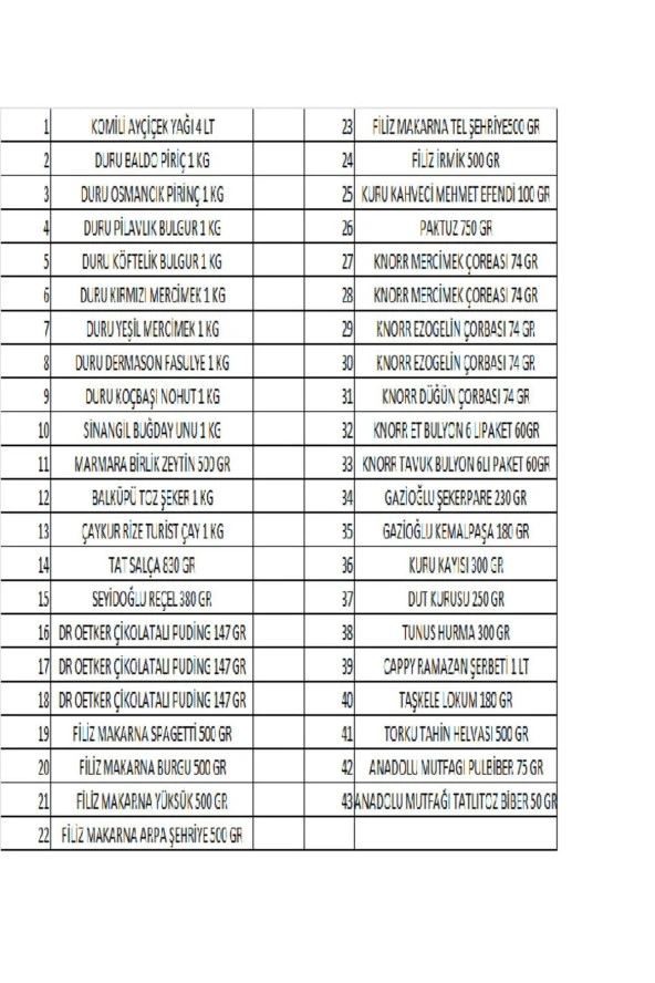 DURU - 4 Lt Ayçiçek Yağı Maksi Boy Ramazan Kumanya Erzak Avantaj Paketi 43 Parça - 2