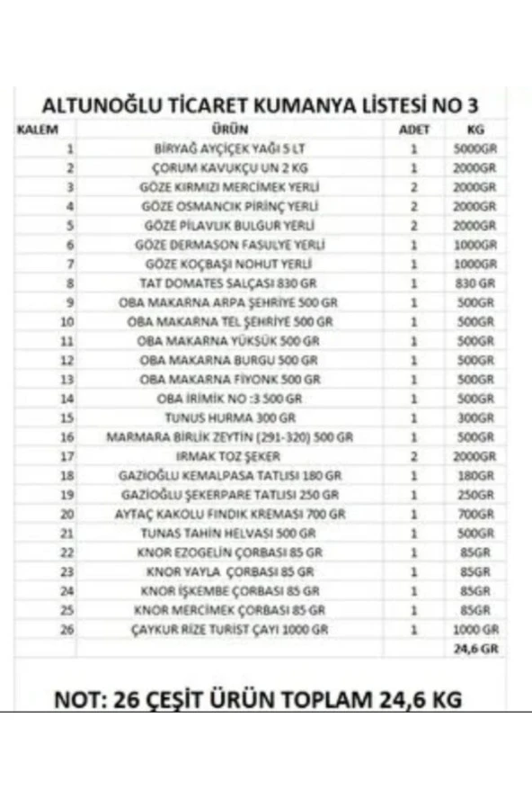 BİRYAĞ Ramazan Paketi Kumanya Yardım Gıda Erzak Kolisi Mega Paket 26 Parça Çeşit 24,6 Kg - 2