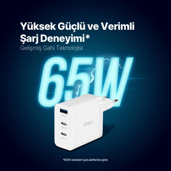 Ttec Süper Şarj Akım Korumalı Gan 65W Şarj Başlığı PD/QC/PPS Hızlı Şarj Başlığı 2X65W PD 18W USB - 3