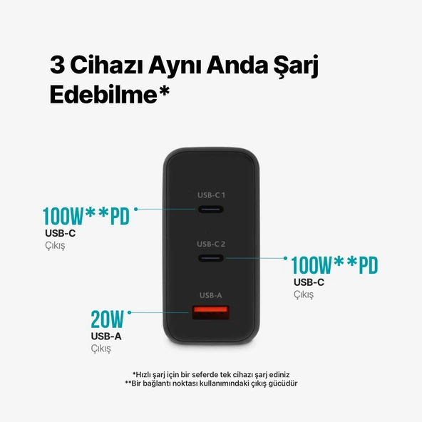 Ttec Süper Hızlı Gan 120W 2x PD Type C ve 1x USB Girişli Şarj Aleti, Akım ve Isı Korumalı Şarj Adaptörü - 8