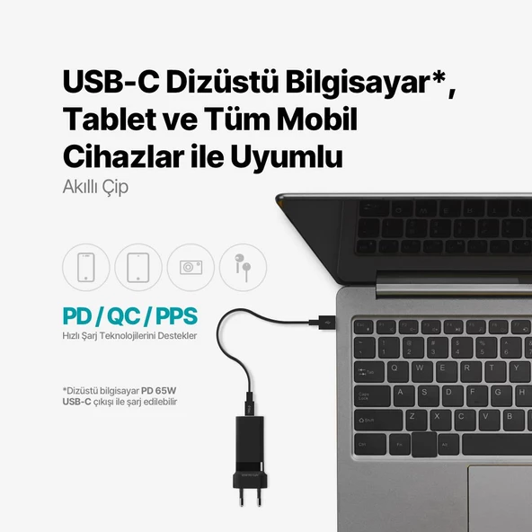 Ttec Süper Şarj Akım Korumalı Gan 65W Şarj Başlığı PD/QC/PPS Hızlı Şarj Başlığı 2X65W PD 18W USB - 11