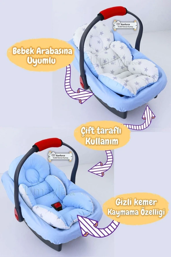 Umaybebek 4 Parça - Puset Örtüsü, Bel Destekli Bebek Arabası Minderi, Puset Minderi, Puset Çarşafı - Panço-Mavi Beyaz P - Resim 3