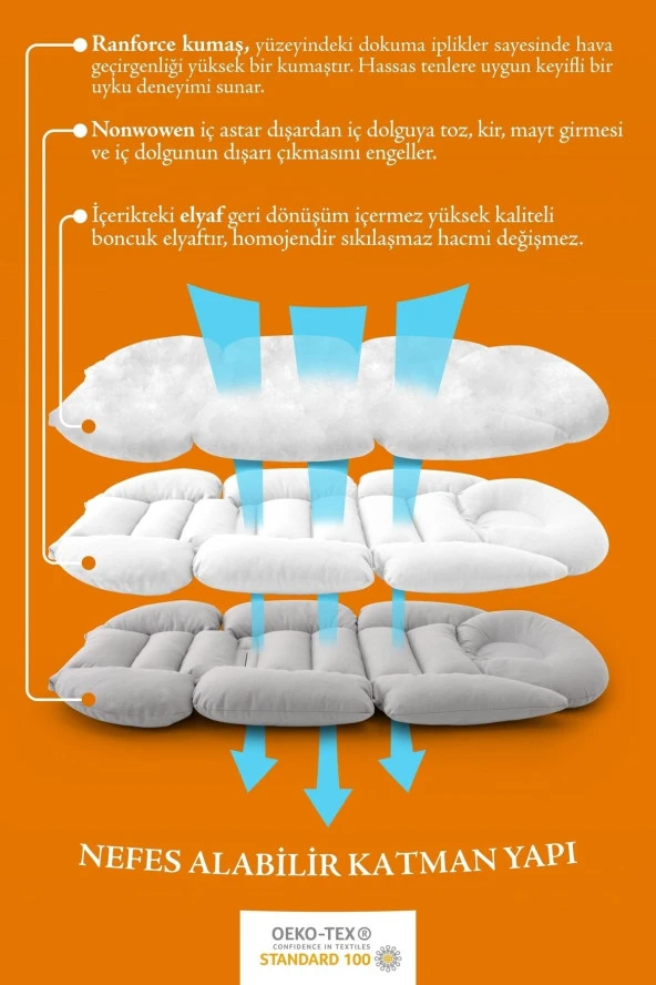 Umaybebek Ortopedik Bel Destekli Bebek Arabası Minderi, Pamuk Kumaş - Orijinal Ürün-Mavi Yıldız - 4