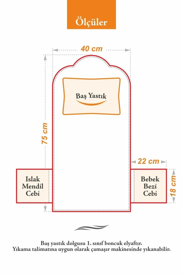 Umaybebek Alt Açma Minderi - Çantalı - Yeşil Kelebek- - 4