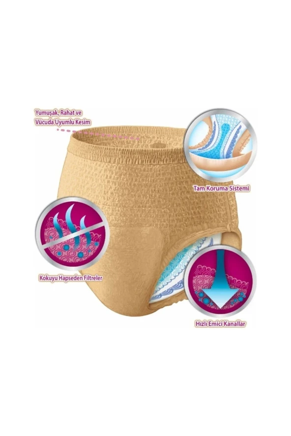 Yeni Süper Emici Külot Hasta Bezi 27 Adet Xl Beden Lohusa Pedi - Resim 5