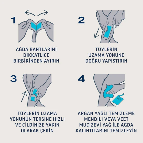 Veet Professıonal Ağda Bandı Hassas 40'lı 4 Adet - 5