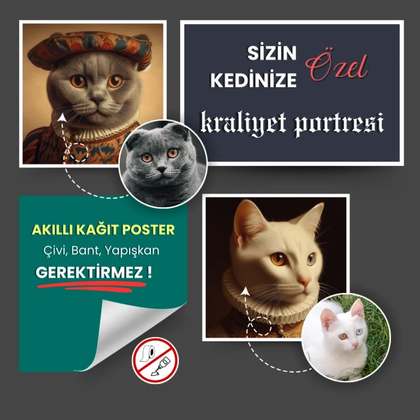 Kendinize Özel Poster, Kraliyet Aile Üyesi Posteri, Kedi Severlere Hediye, Akıllı Kağıt Poster
