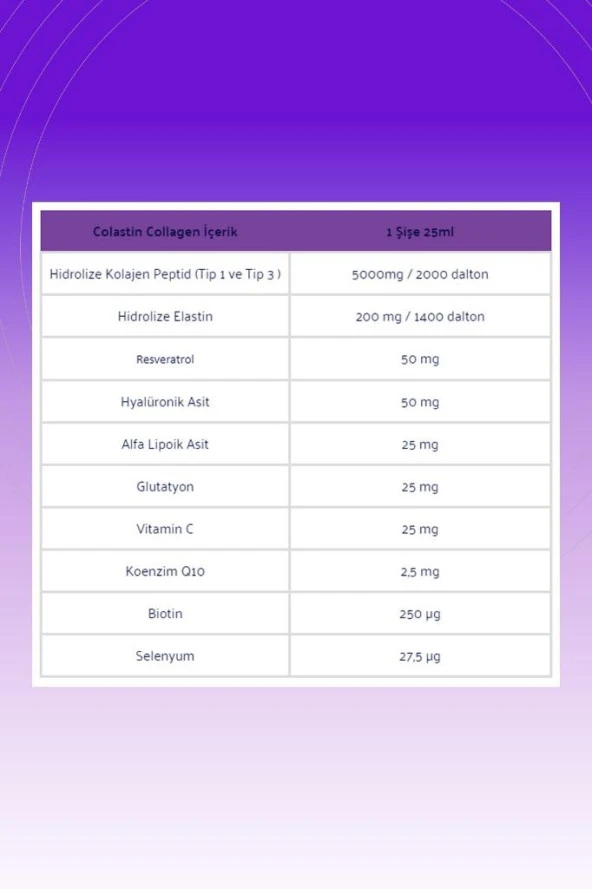 Colastin Multi Plus 30 Shot · 5000 Mg Kolajen ve 200 Mg Elastin · Saç, Cilt, Tırnak ve Vücut · Orman Meyveleri - 2