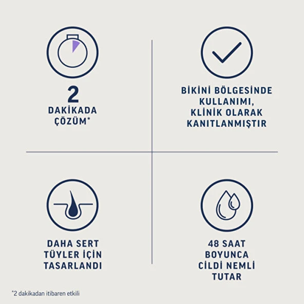 Veet Professıonal Tüy Dökücü Krem Set 2x50 ml 3 Adet - 4