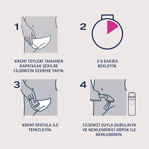 Veet Professıonal Tüy Dökücü Krem Set 2x50 ml 3 Adet - 6