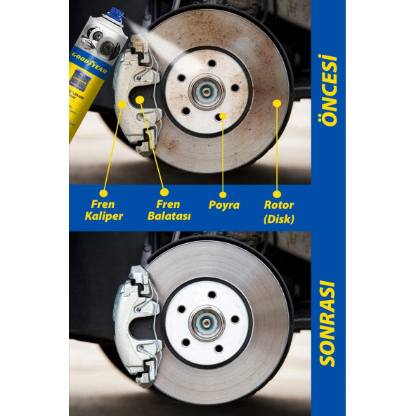 GOODYEAR FREN BALATA TEMİZLEME SPREYİ 500 ML 10 ADET - 4