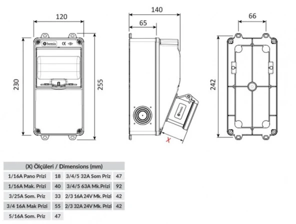 Bemis IP44 1 Adet Ön 3/25A 380V 2 Adet Yan 1/16A 220V Prizli V5 Kombinasyon Kutusu BD1-2105-2020 - 2