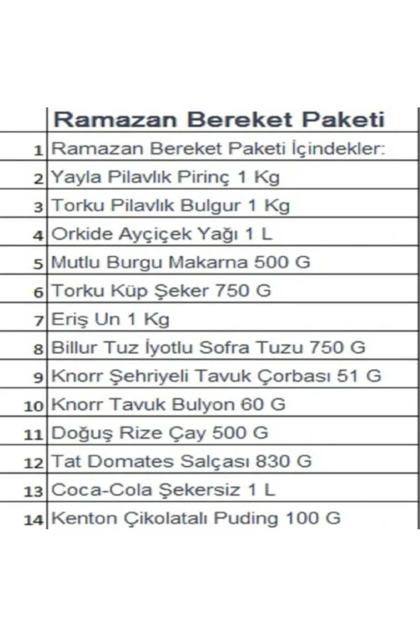 AKAY Bereket Paketi Erzak Yardım Kumanya Kolisi 13 Parça - 2
