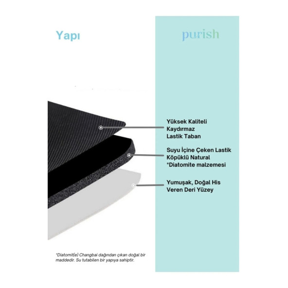 Sihirli Su Emici Banyo Paspası Kaymaz Tabanlı Abdest Paspası Siyah Renk - 4